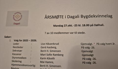 Referat årsmøte