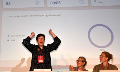 Anne Irene Myhr er gjengvalgt som leder i Norges Bygdekvinnelag. Foto: Helle Cecilie Berger.