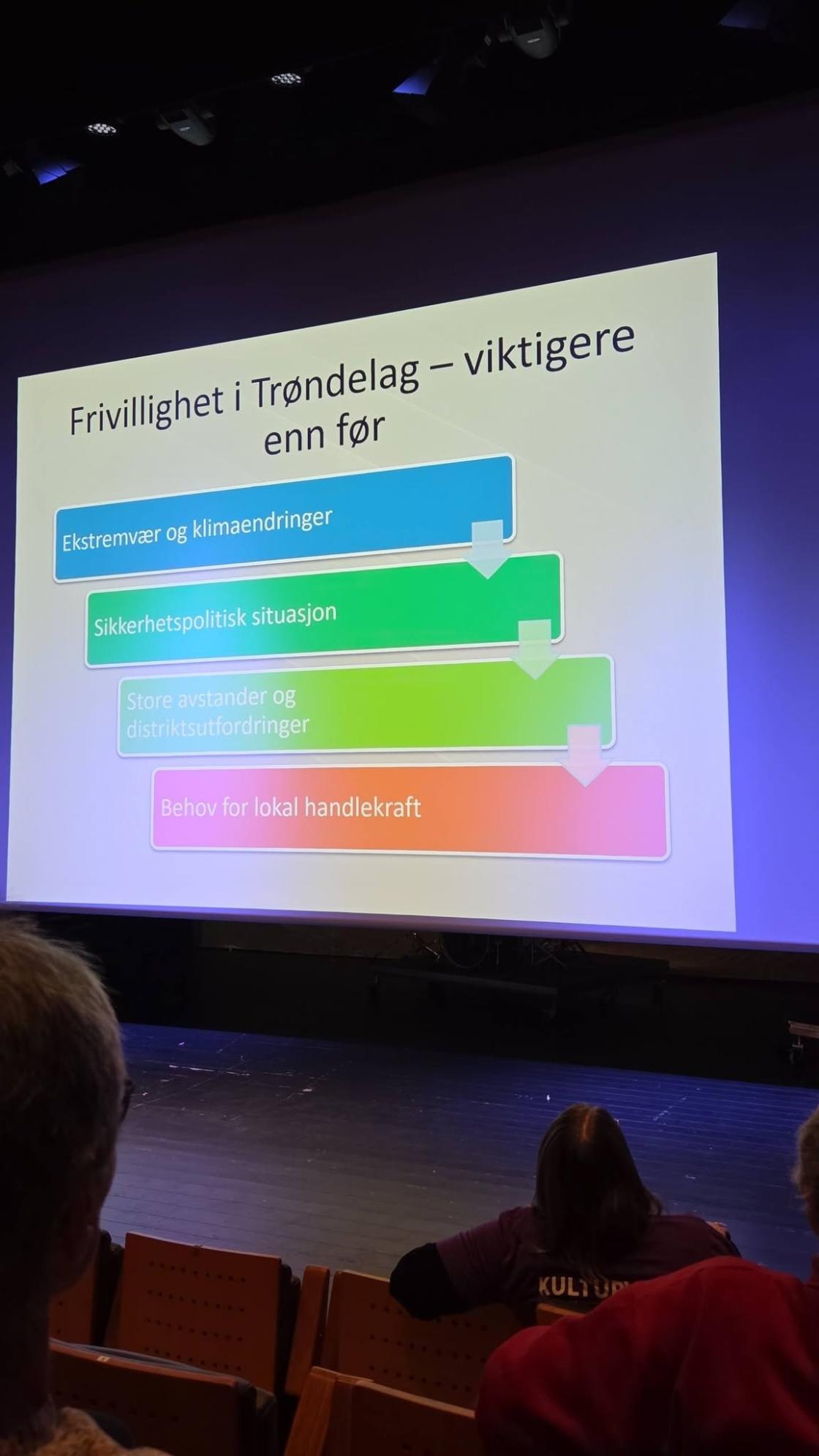 slides om viktigheten av frivillighet