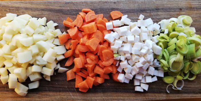 Kuttes i passende biter